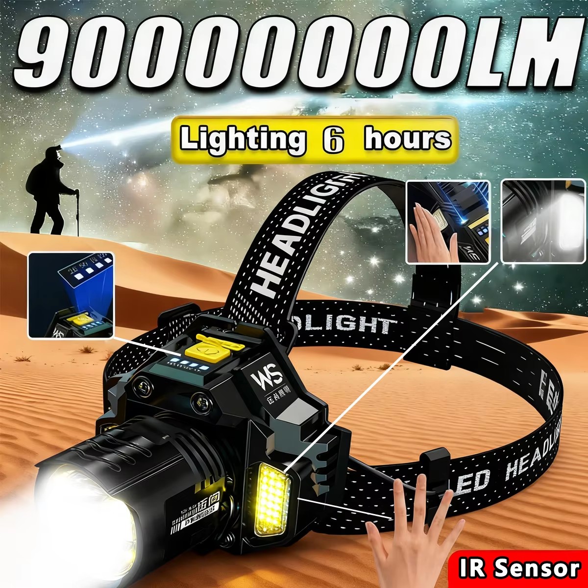 Headlamp Waterproof Rechargeable - Potente Lampada Frontale LED Ricaricabile con