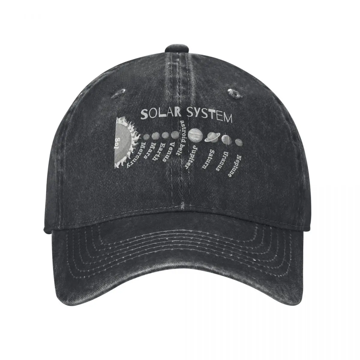Outdoor Adventure Names - Sistema solare, Nome dei pianeti, Design
