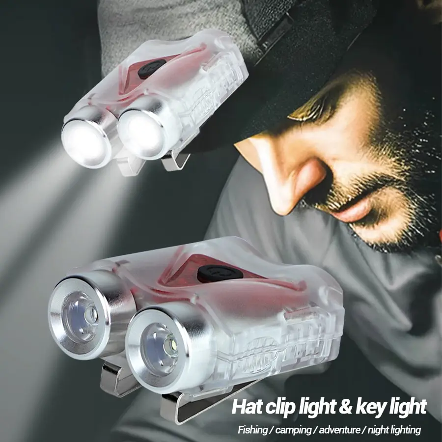 Lampada frontale a LED ricaric - Headlamp Waterproof Rechargeable recensione e prezzo