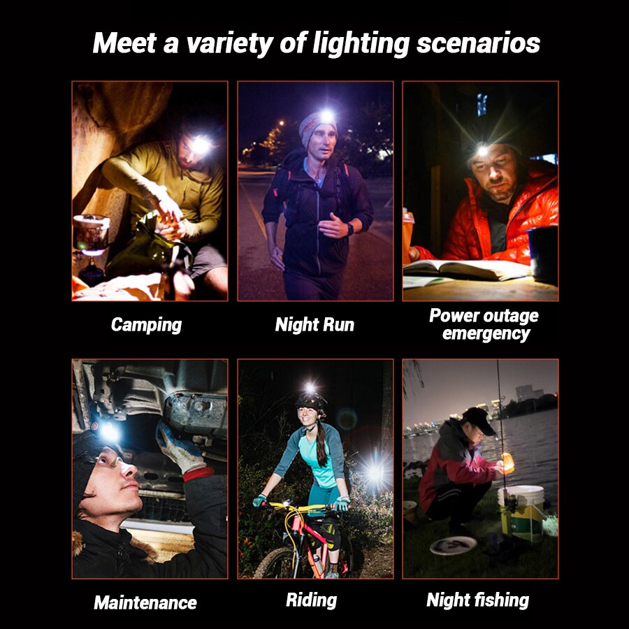 Lampada frontale a LED ricaric - Headlamp Waterproof Rechargeable recensione e prezzo