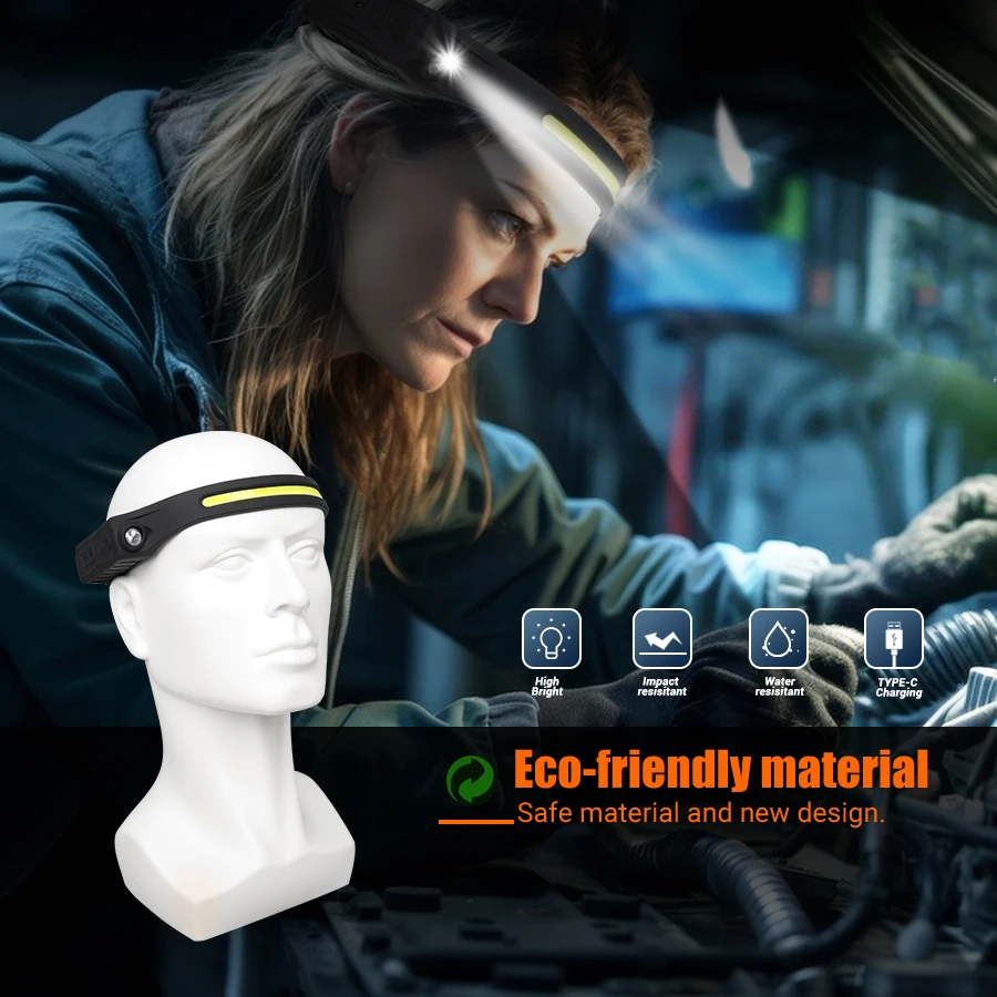 Lampada frontale ricaricabile  - Headlamp Waterproof Rechargeable recensione e prezzo