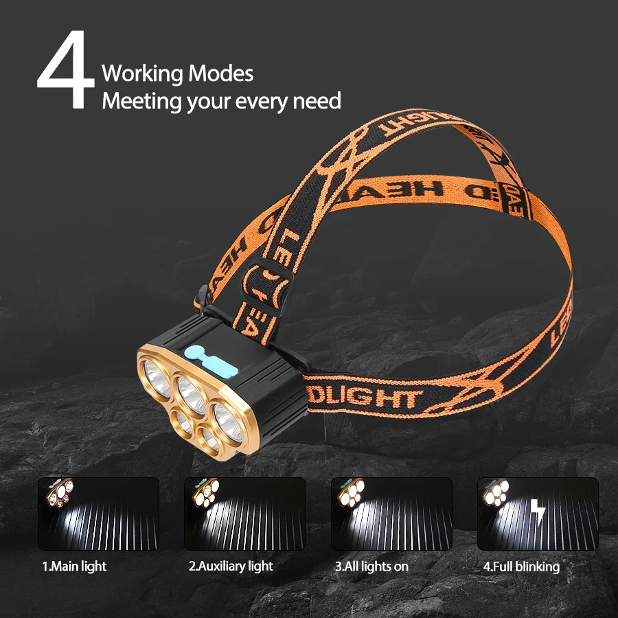Torcia Frontale Ricaricabile a - Headlamp Waterproof Rechargeable recensione e prezzo