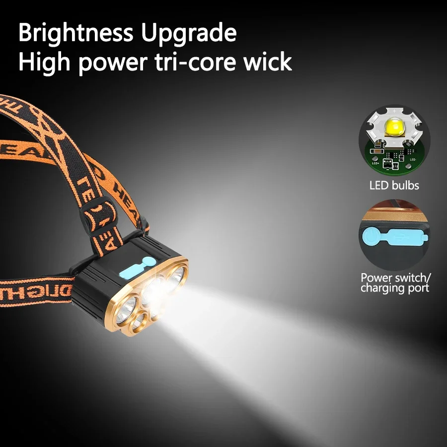 Torcia Frontale Ricaricabile a - Headlamp Waterproof Rechargeable recensione e prezzo