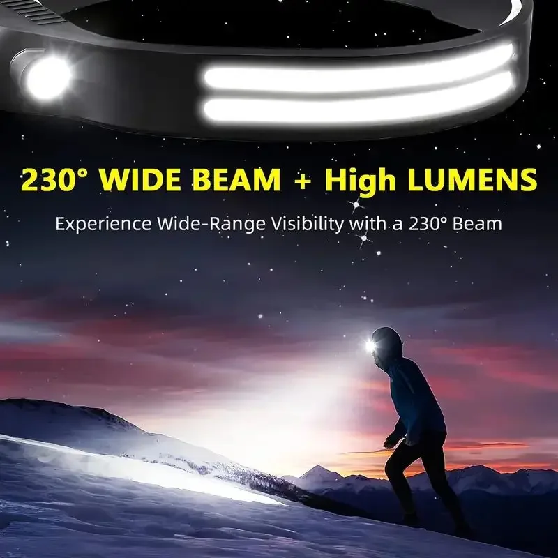 Lampada Frontale LED Super Lum - Headlamp Waterproof Rechargeable recensione e prezzo