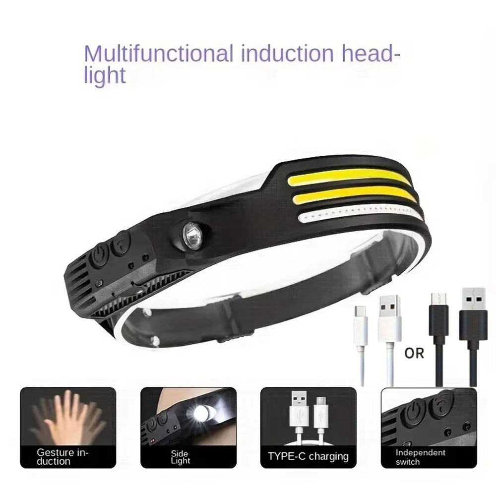 Lampada Frontale LED Super Lum - Headlamp Waterproof Rechargeable recensione e prezzo