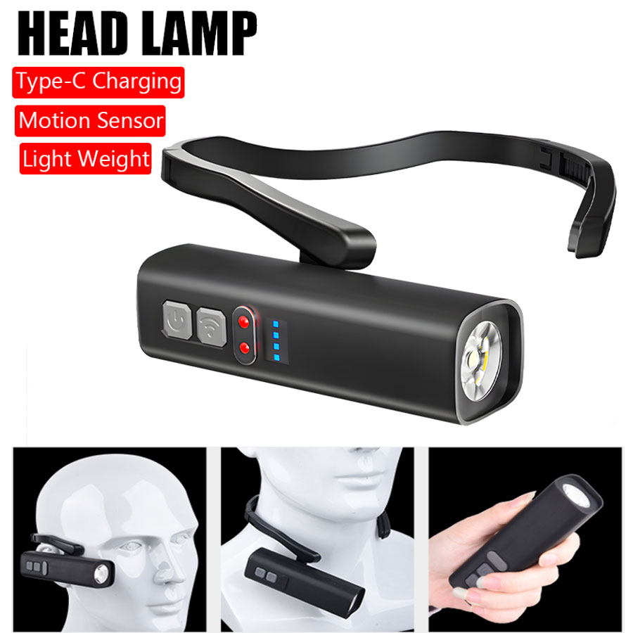 Lampada frontale con clip per  - Headlamp Waterproof Rechargeable recensione e prezzo