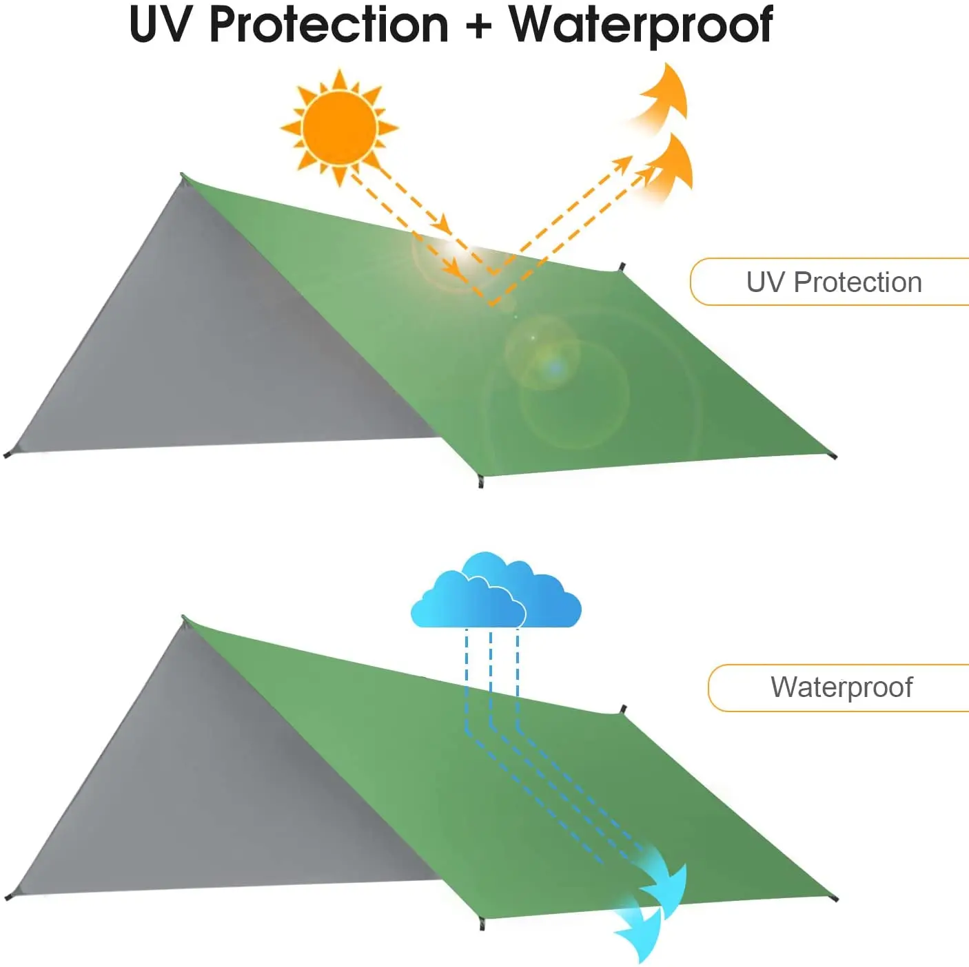 l #   telo impermeabile per te - Hammock Rain Tarp recensione e prezzo