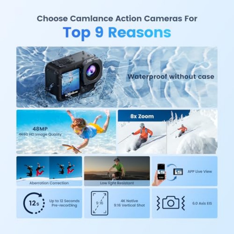 Mini telecamera indossabile, a - Outdoor Adventure Images recensione e prezzo