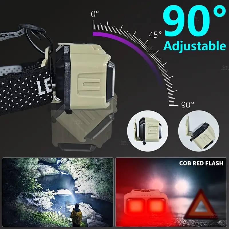 Lampada frontale a LED COB Lam - Headlamp Waterproof Rechargeable recensione e prezzo