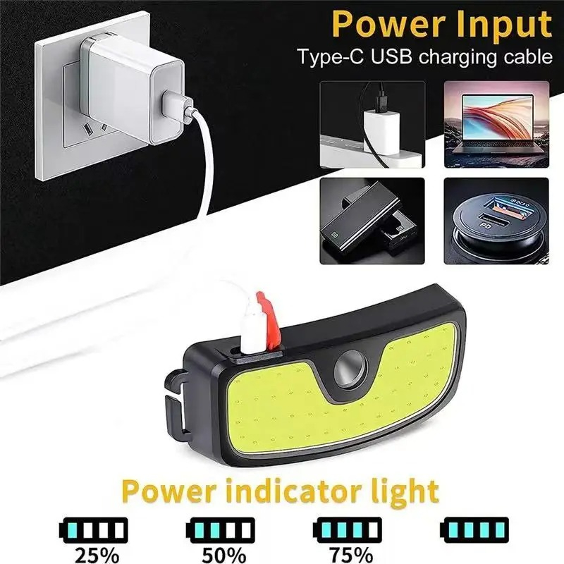 Potente lampada frontale COB r - Headlamp Waterproof Rechargeable recensione e prezzo