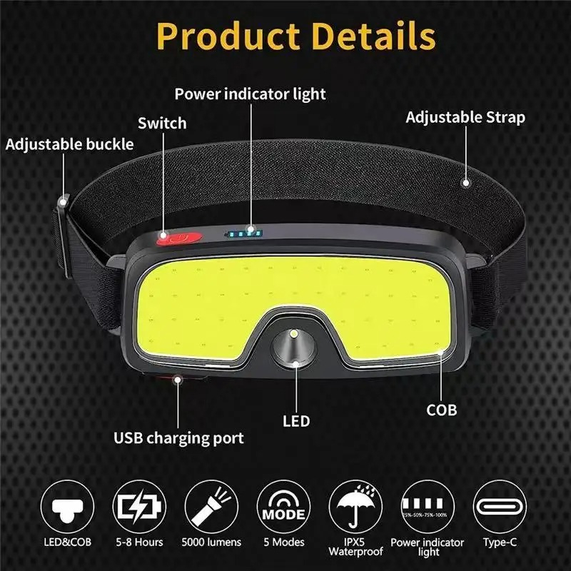 Potente lampada frontale COB r - Headlamp Waterproof Rechargeable recensione e prezzo