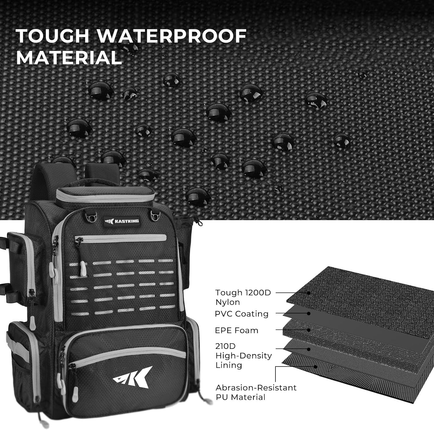 Zaino da Pesca Impermeabile co - Outdoor Adventure Images recensione e prezzo