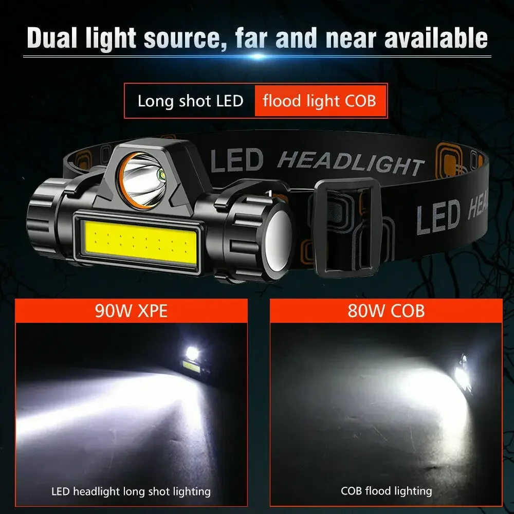 1-3PCS Lampada frontale a LED  - Headlamp Waterproof Rechargeable recensione e prezzo