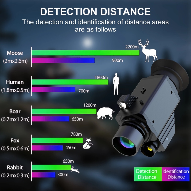 Dispositivo di Visione Notturn - Outdoor Adventure Images recensione e prezzo