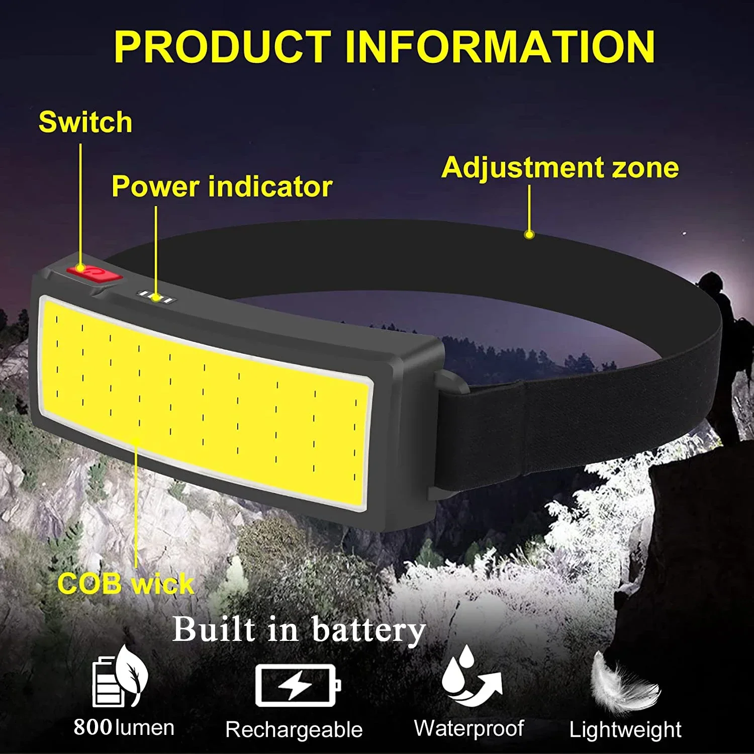 Potente lampada frontale a LED - Headlamp Waterproof Rechargeable recensione e prezzo