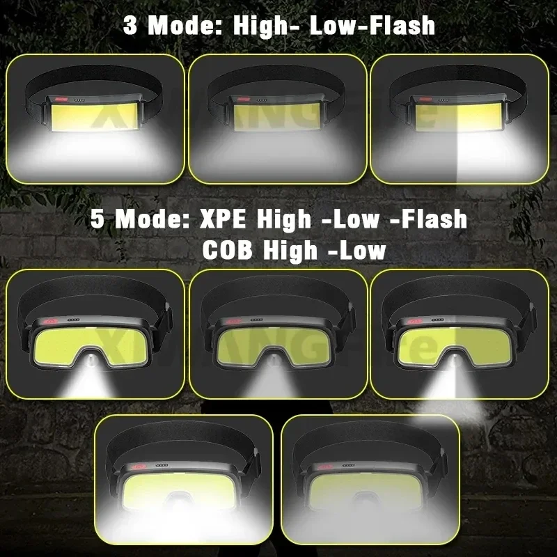 Potente lampada frontale a LED - Headlamp Waterproof Rechargeable recensione e prezzo