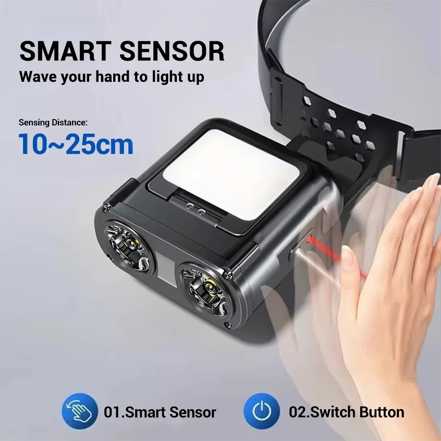 Mini lampada frontale ricarica - Headlamp Waterproof Rechargeable recensione e prezzo