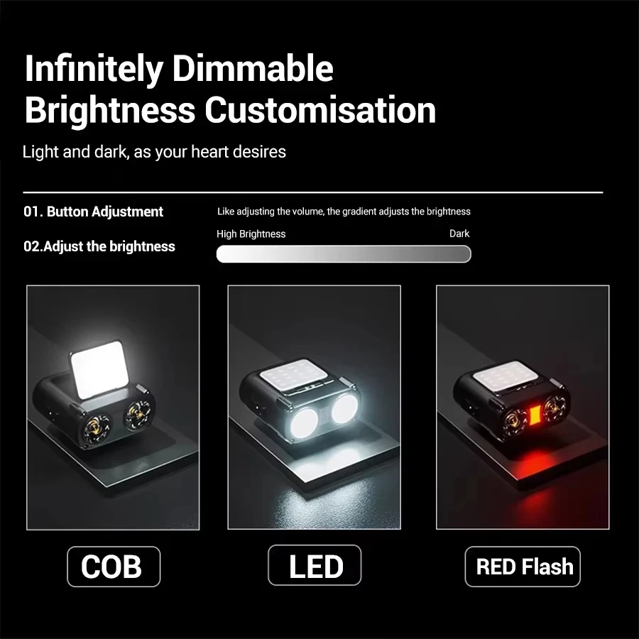 Mini lampada frontale ricarica - Headlamp Waterproof Rechargeable recensione e prezzo