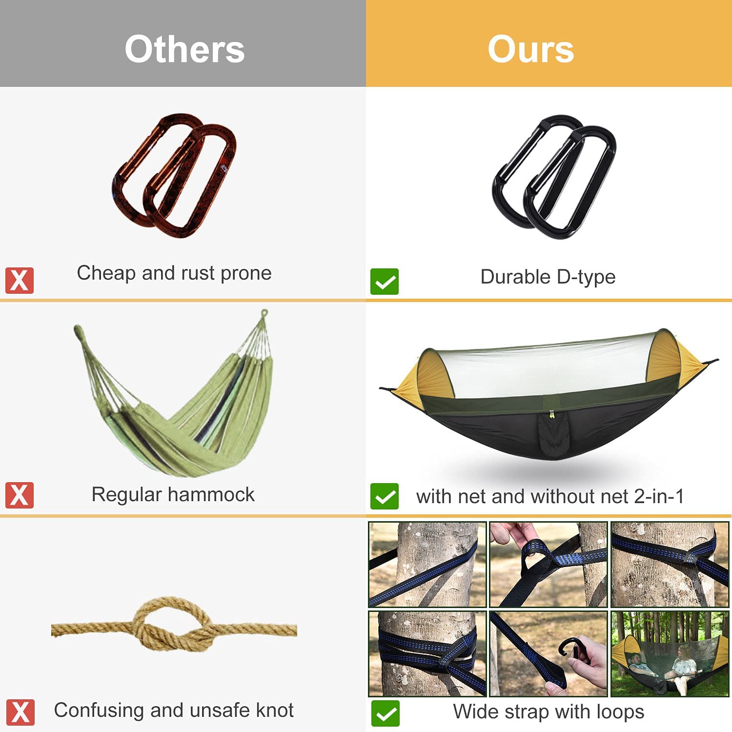 Telo antipioggia personalizzat - Hammock Rain Tarp recensione e prezzo