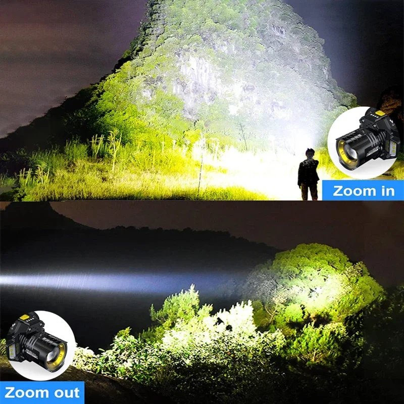 Potente Lampada Frontale LED R - Headlamp Waterproof Rechargeable recensione e prezzo