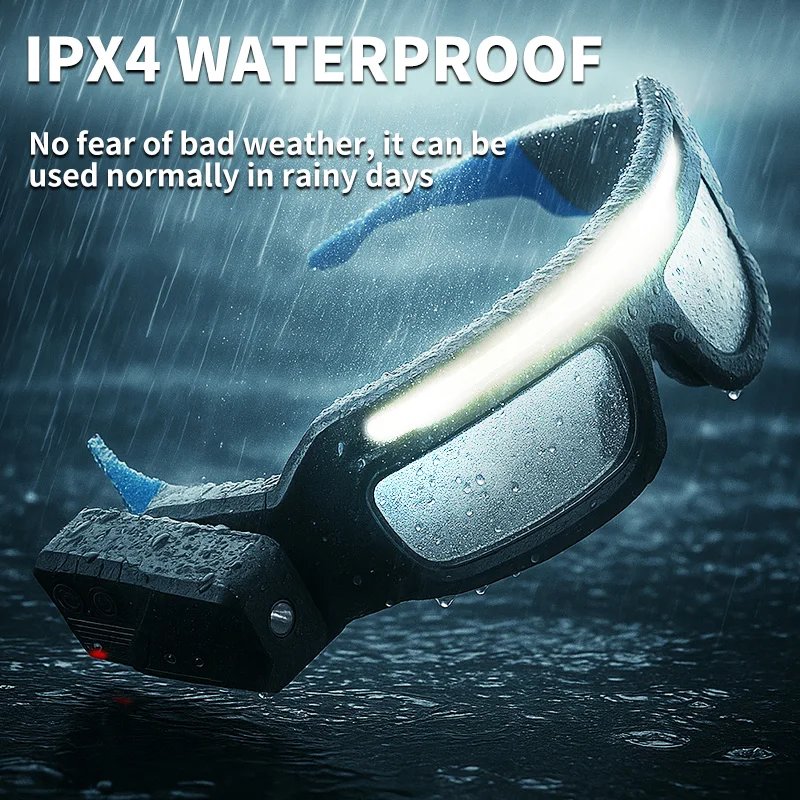 Lampada frontale a LED COB, lu - Headlamp Waterproof Rechargeable recensione e prezzo