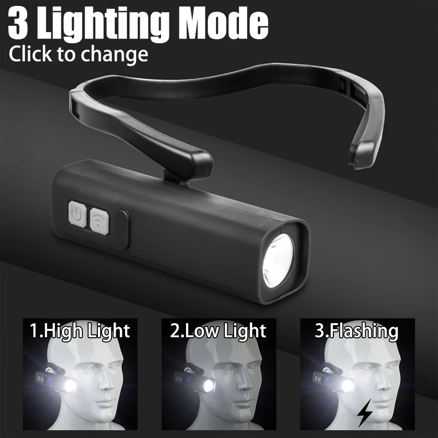 Torcia frontale ricaricabile c - Headlamp Waterproof Rechargeable recensione e prezzo
