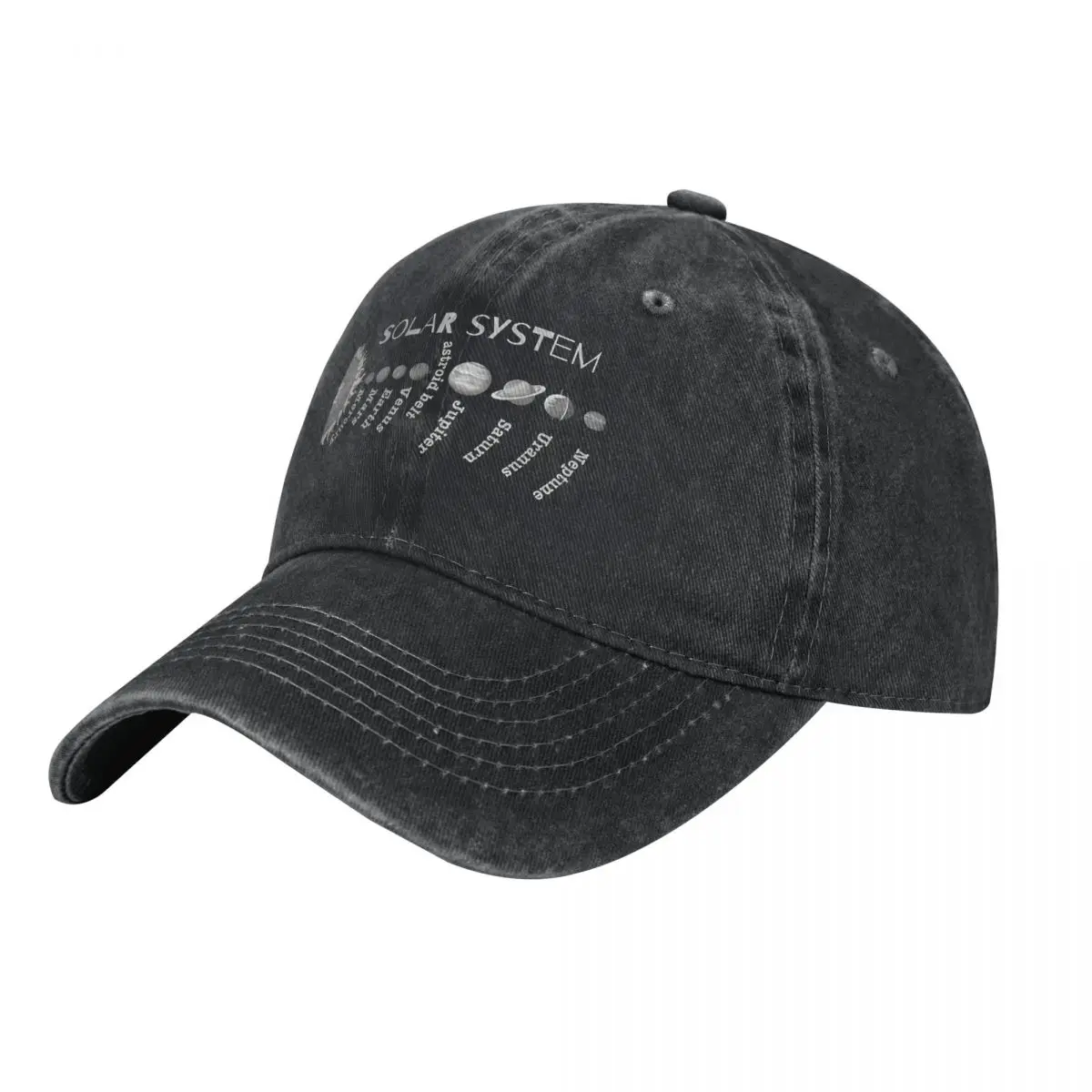 Sistema solare, Nome dei piane - Outdoor Adventure Names recensione e prezzo