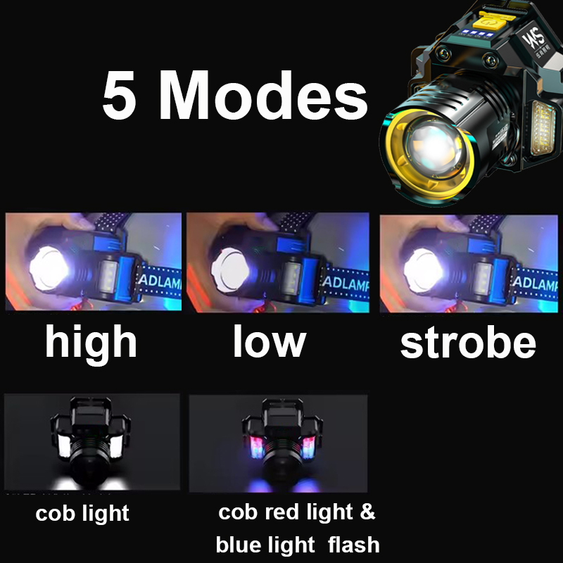 Lampada Frontale Industriale,  - Headlamp Waterproof Rechargeable recensione e prezzo