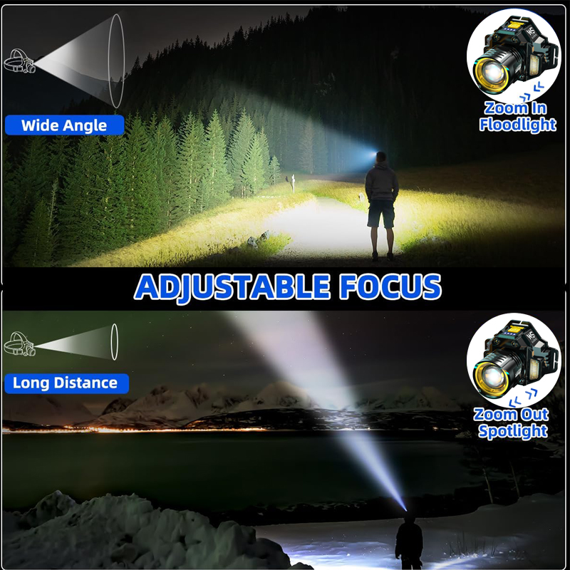 Lampada Frontale Industriale,  - Headlamp Waterproof Rechargeable recensione e prezzo