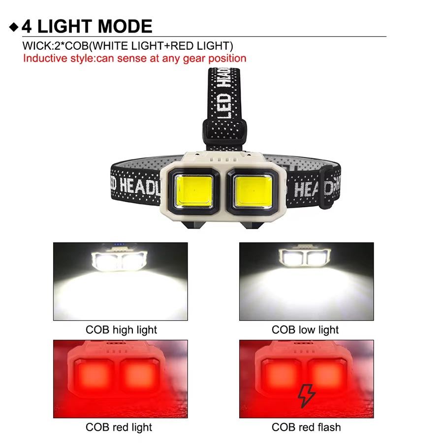 Lampada Frontale LED COB Ricar - Headlamp Waterproof Rechargeable recensione e prezzo
