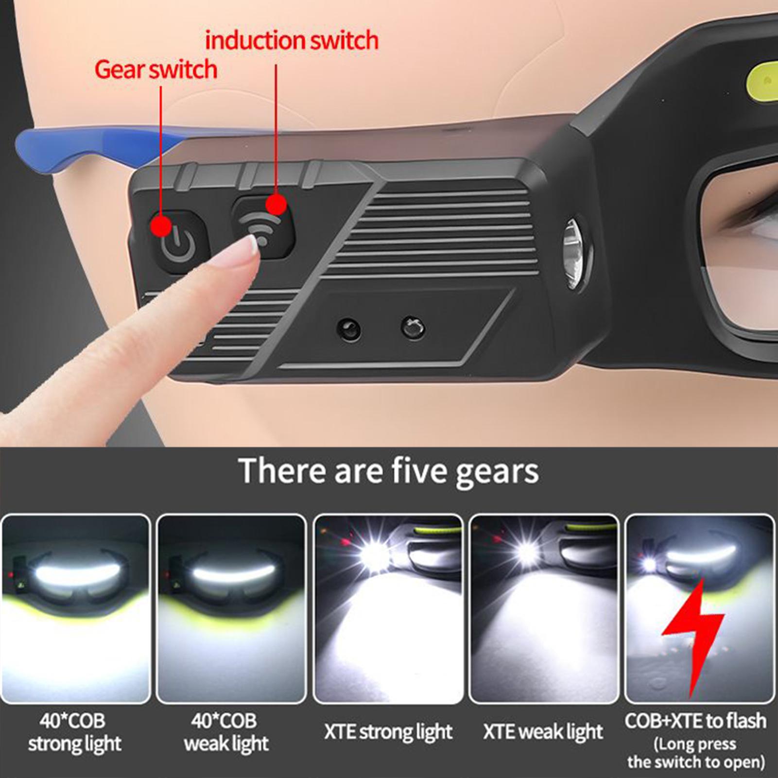 Occhiali di sicurezza con faro - Headlamp Waterproof Rechargeable recensione e prezzo