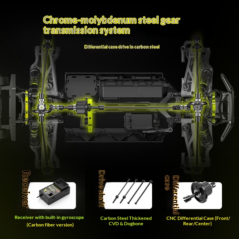 Camion telecomandato V2 Omni T - Outdoor Adventure Toys For Kids recensione e prezzo