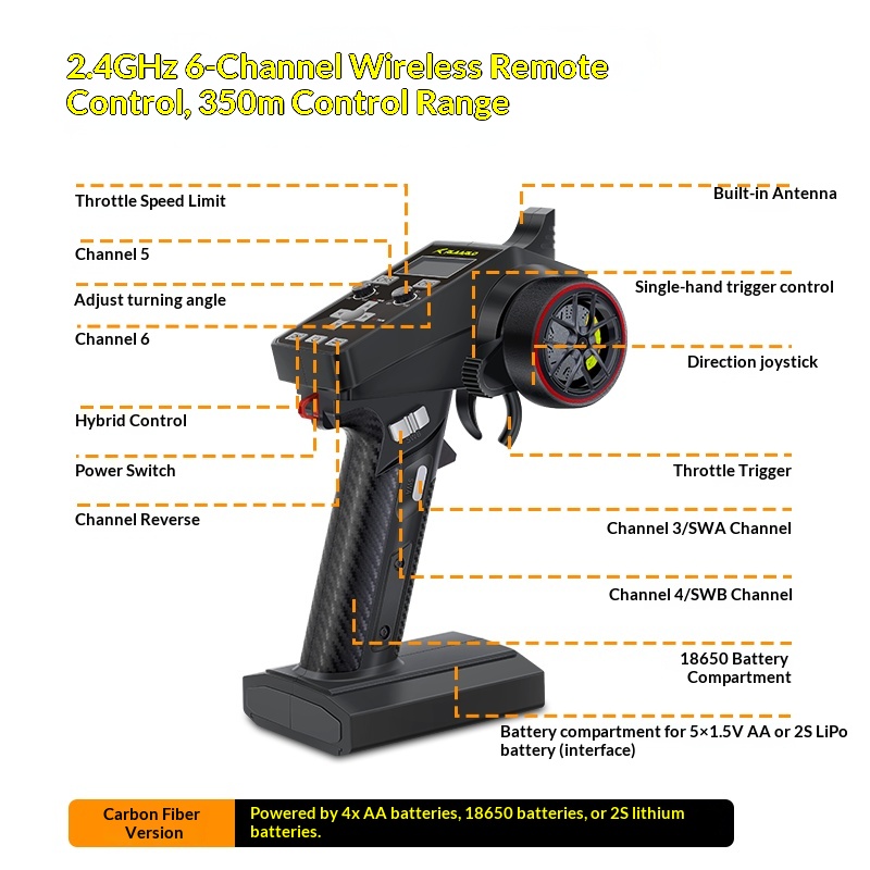 Camion telecomandato V2 Omni T - Outdoor Adventure Toys For Kids recensione e prezzo